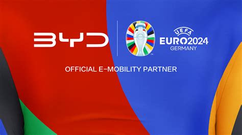 The UEFA Euro 2024 Soccer Championship Partners With 